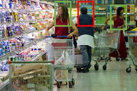 Videosorveglianza attiva supermercati