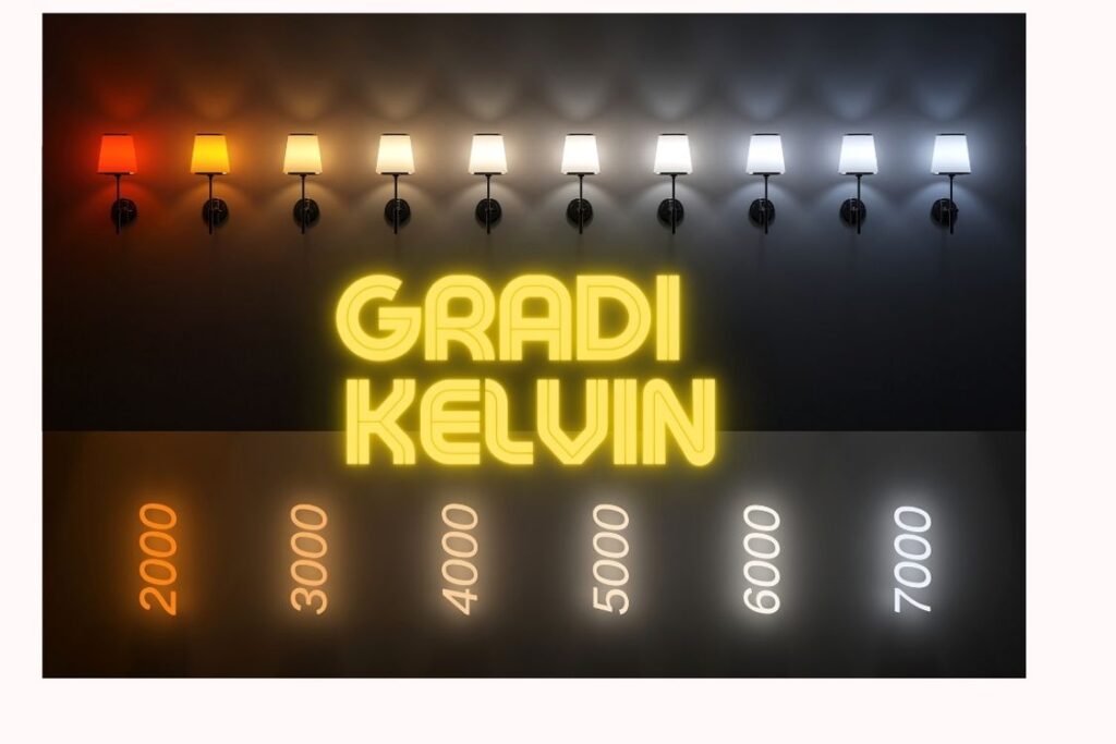 Gradi Kelvin