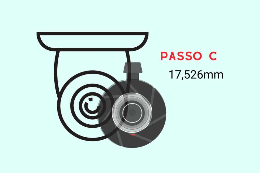 Passo C