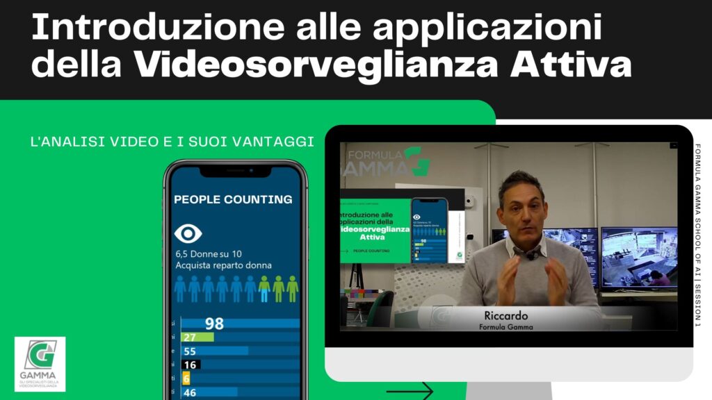 Videosorveglianza Attiva e le sue applicazioni