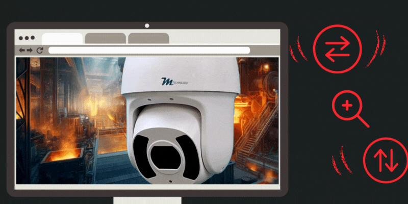 Speed Dome in azione